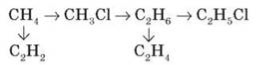 http://subject.com.ua/lesson/chemistry/11klas/11klas.files/image112.jpg